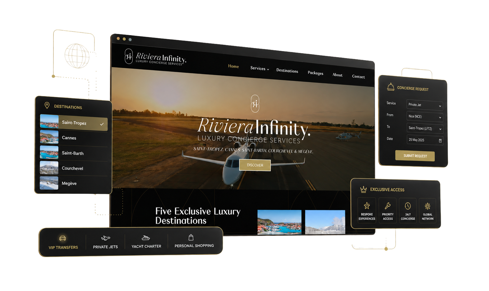 services marketing digital glinted